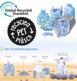 Heunec / recycled pet plush Kuscheliger Hase aus recycelten PET-Flaschen- Jungen|Mädchen
